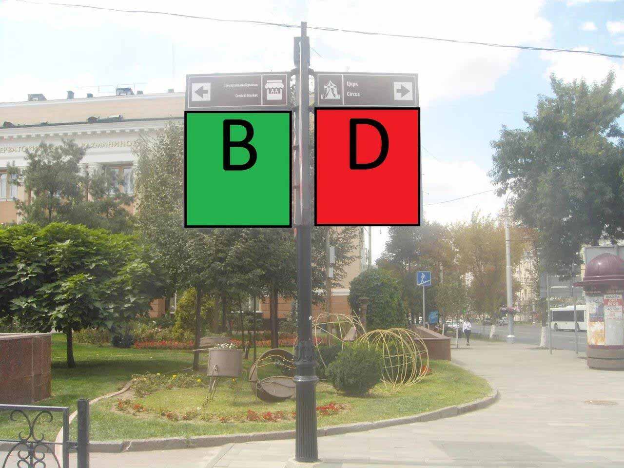 Фотография рекламного носителя, тип: Дорожный указатель, адрес: Большая Садовая ул., д.44 X Буденновский пр-т., д.23, Ростов-на-Дону, Ростовская область, Россия. Сторона Д2 №1086686