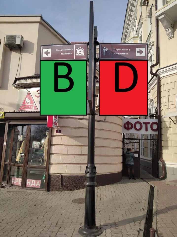 Фотография рекламного носителя, тип: Дорожный указатель, адрес: Советская ул. X 19-я линия ул., д.16Б, Ростов-на-Дону, Ростовская область, Россия. Сторона Д1 №1087171