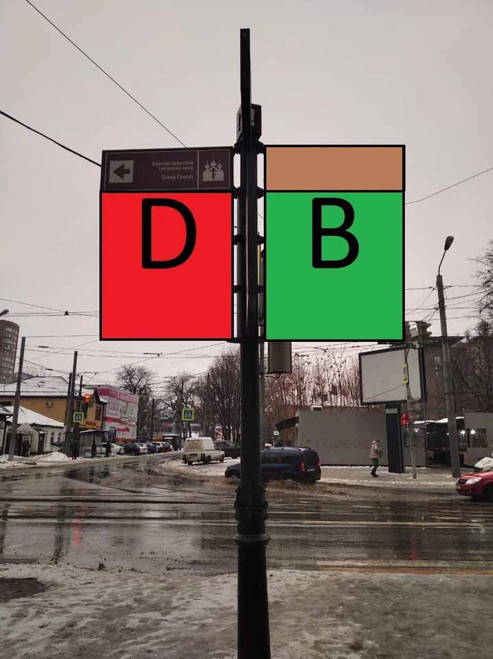 Фотография рекламного носителя, тип: Дорожный указатель, адрес: Максима Горького ул., д.220 X Крепостной пер., Ростов-на-Дону, Ростовская область, Россия. Сторона Б1 №1087032