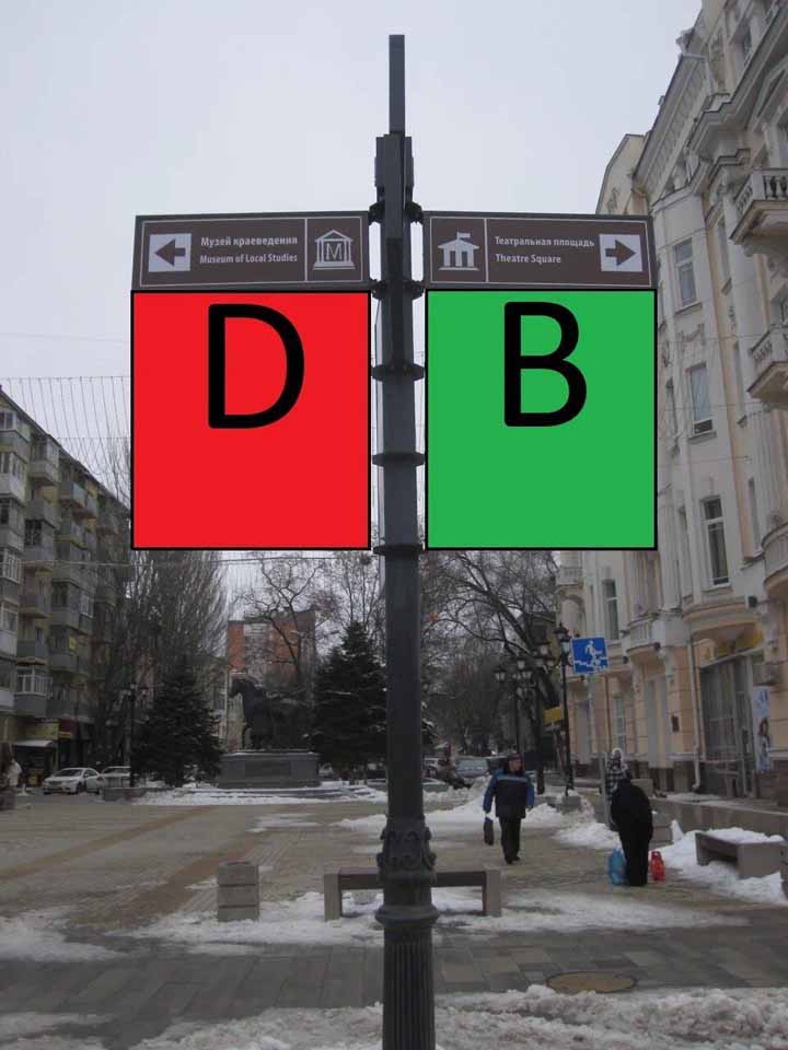 Фотография рекламного носителя, тип: Дорожный указатель, адрес: Большая Садовая ул., д.105 X Университетский пер., Ростов-на-Дону, Ростовская область, Россия. Сторона Д1 №1086626