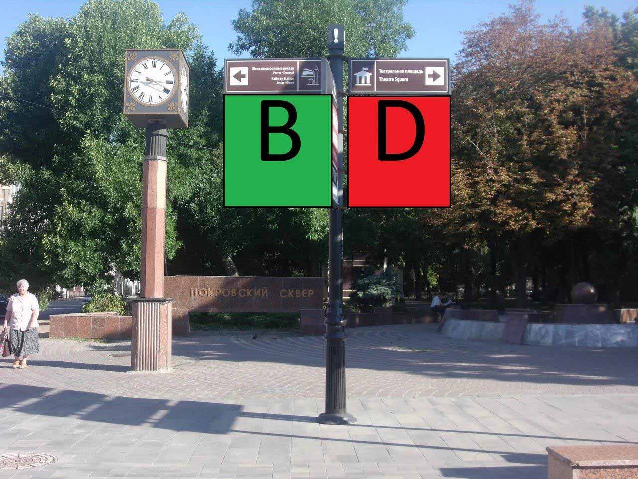 Фотография рекламного носителя, тип: Дорожный указатель, адрес: Большая Садовая ул., д.113 X Кировский пр-т., Ростов-на-Дону, Ростовская область, Россия. Сторона Д1 №1086644