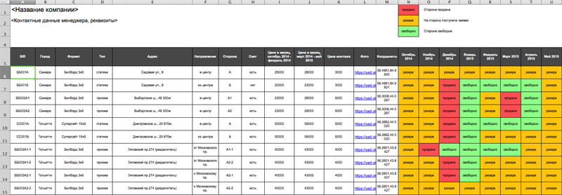 Шаблон для добавления адресной программы на www.mediacatalog.ru