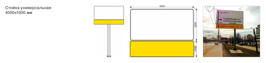 Дорожный указатель – тип стойка универсальная
