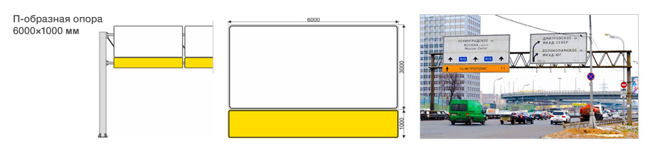 Дорожный указатель – тип П-образная опора