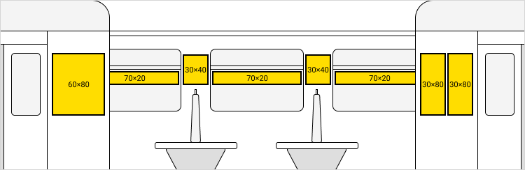 Форматы стикеров в пригородных поездах Москвы и Московской области
