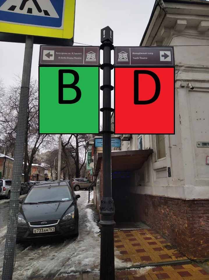 Фотография рекламного носителя, тип: Дорожный указатель, адрес: Советская ул., д.13, Ростов-на-Дону, Ростовская область, Россия. Сторона Б2 №1087181