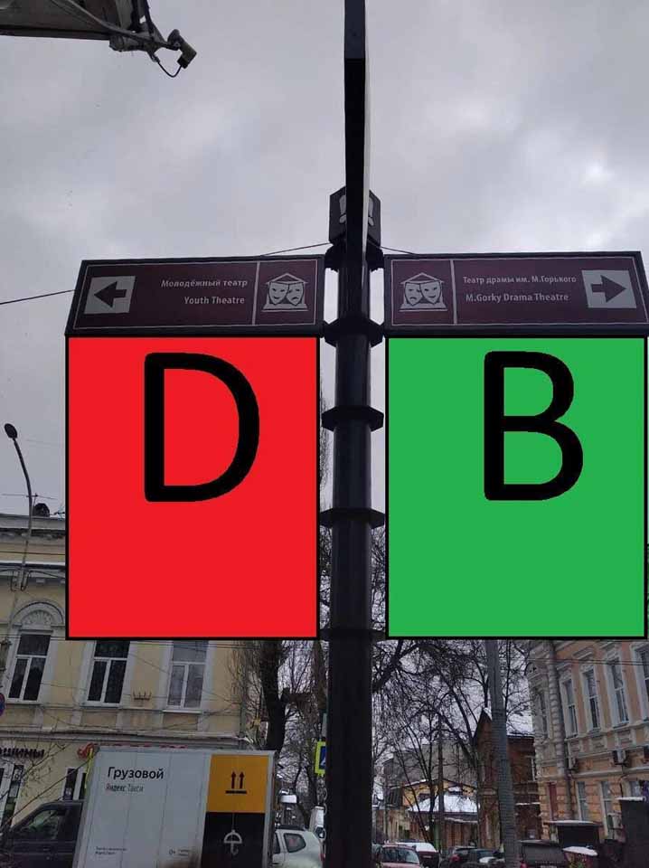 Фотография рекламного носителя, тип: Дорожный указатель, адрес: Советская ул., д.13, Ростов-на-Дону, Ростовская область, Россия. Сторона Д2 №1087183