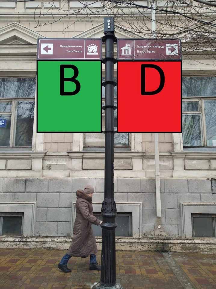 Фотография рекламного носителя, тип: Дорожный указатель, адрес: Советская ул., д.20, Ростов-на-Дону, Ростовская область, Россия. Сторона Б1 №1087185