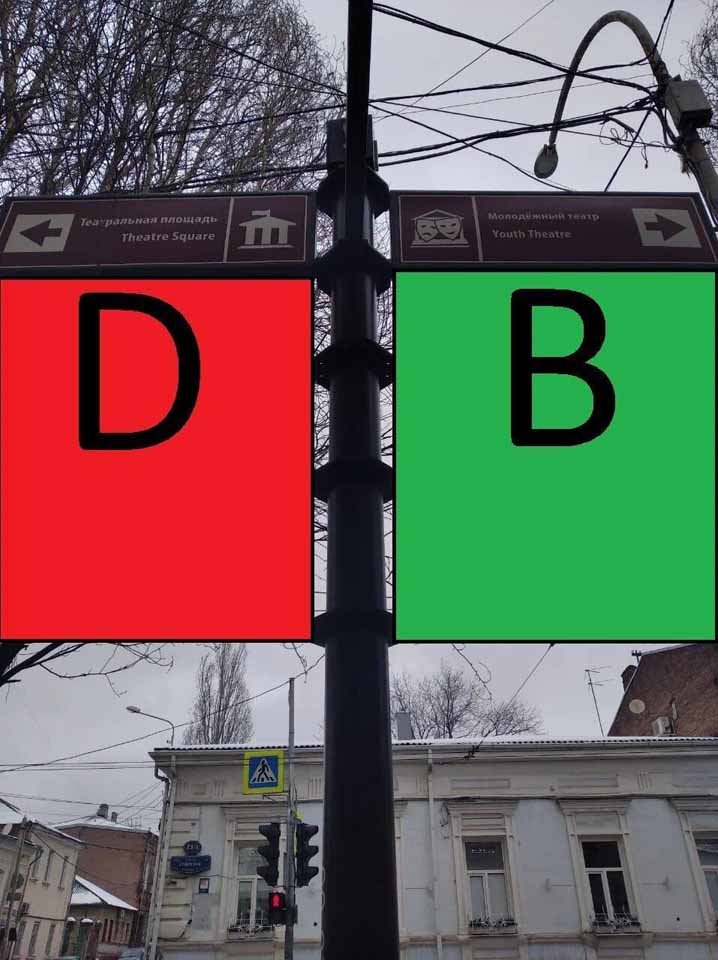 Фотография рекламного носителя, тип: Дорожный указатель, адрес: Советская ул., д.20, Ростов-на-Дону, Ростовская область, Россия. Сторона Д2 №1087191