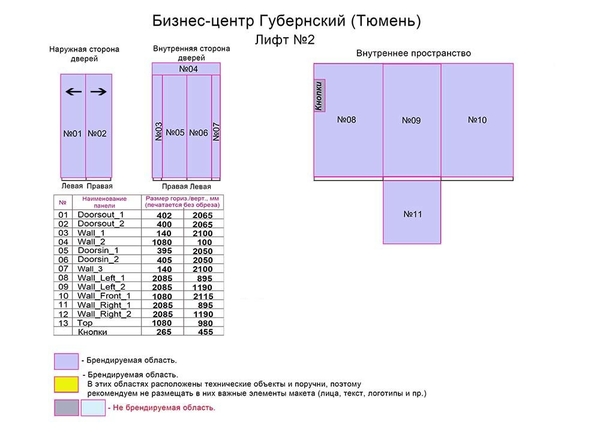 Фотография рекламного носителя, тип: Брендирование лифта, адрес: Бизнес-центр «Губернский», Комсомольская ул., д.22, Тюмень, Тюменская область, Россия. Сторона/вариант №1057302