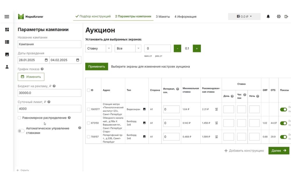 programmatik_aukcion